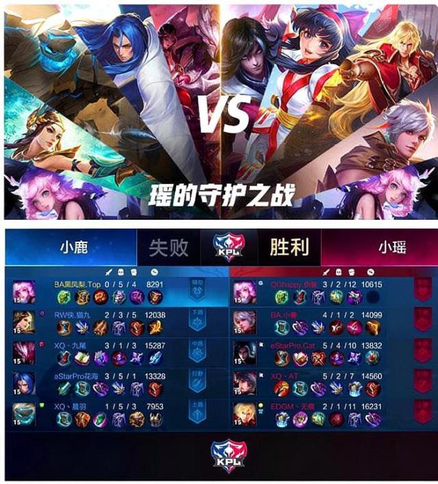 放到更大背