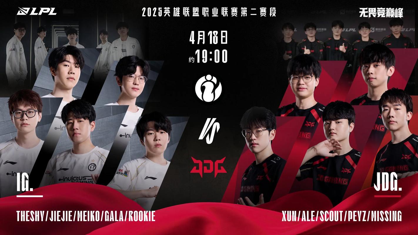 style style