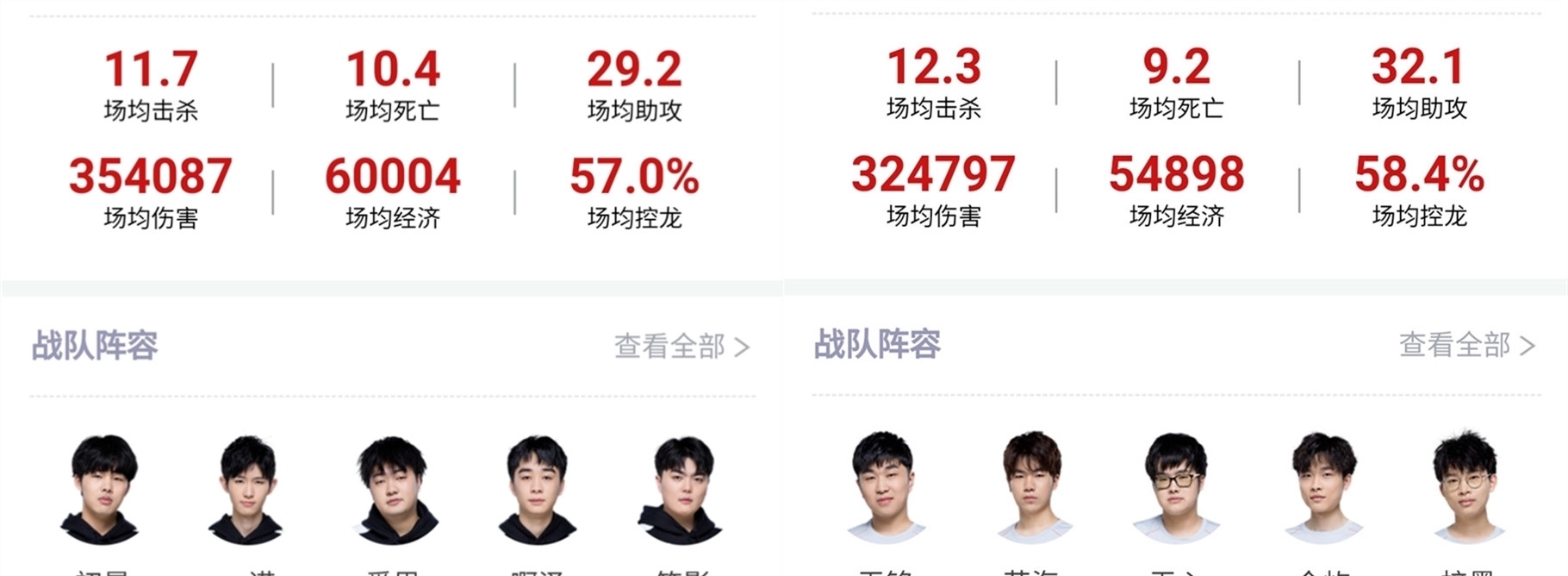 若团队能在 若团队能在